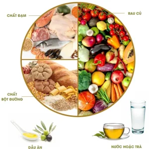 Món ăn cho người tiểu đường là gì? Gợi ý thực đơn ngon và lành mạnh