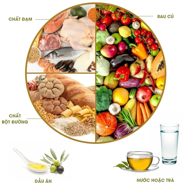 Gợi ý các nhóm thực phẩm tốt cho người tiểu đường