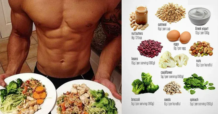 Vì sao dinh dưỡng lại quan trọng đối với người tập gym?